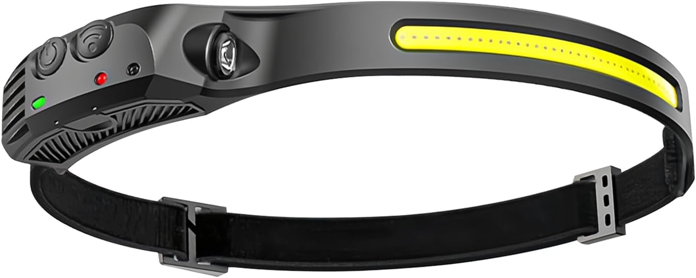 Horizon Headlamp